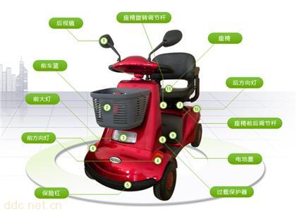  老年代步车